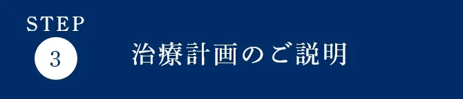 治療計画のご説明
